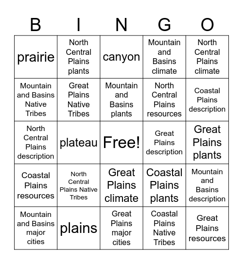 Texas Regions Bingo Card