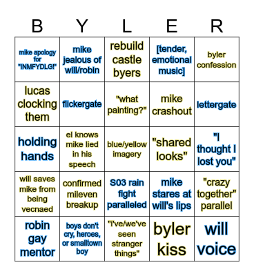 STRANGER THINGS SEASON 5 BINGO Card