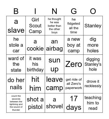 Holes Chapters 29-38 Part 1 Bingo Card