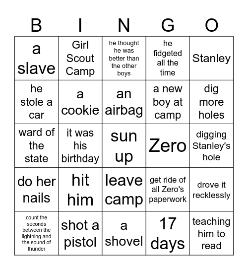 Holes Chapters 29-38 Part 1 Bingo Card