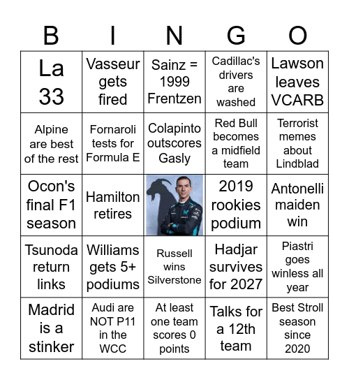 F1 2026 Season Bingo Card