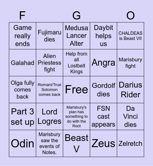 FGO Final Chapter Bingo Card