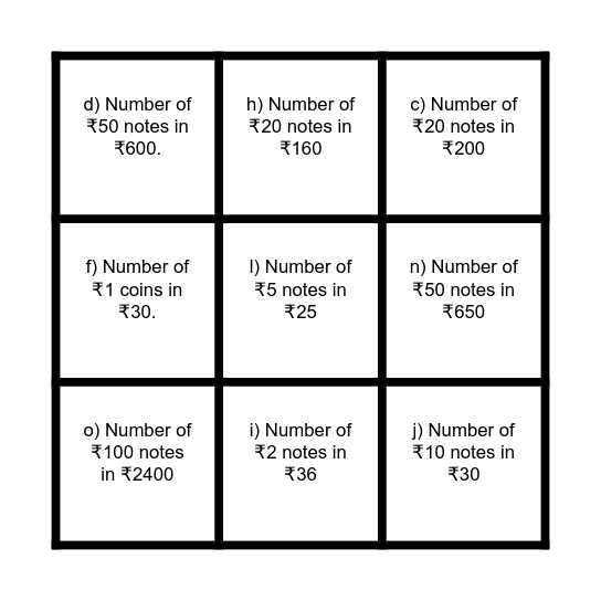 Number of coins or notes Bingo Card