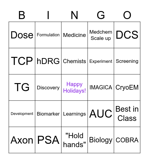 Nav Bingo! Bingo Card