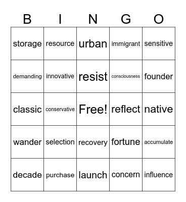 REX3 Final Review Bingo Card
