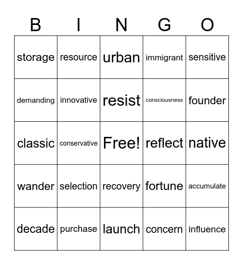 REX3 Final Review Bingo Card