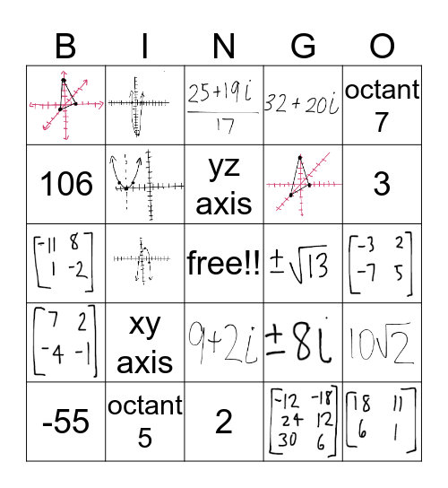 Algebra Review! Bingo Card