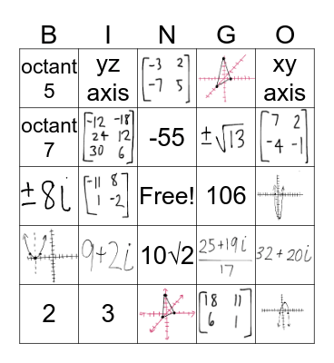 Algebra Review! Bingo Card