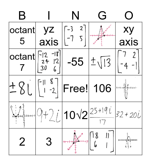 Algebra Review! Bingo Card