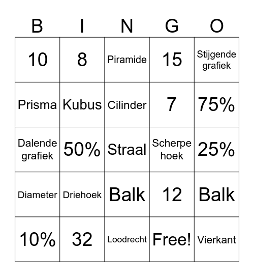 Wiskunde Bingo Card