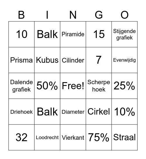 Wiskunde Bingo Card