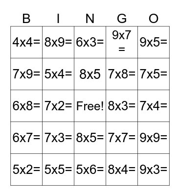 Multiplication Bingo (Call List) Bingo Card