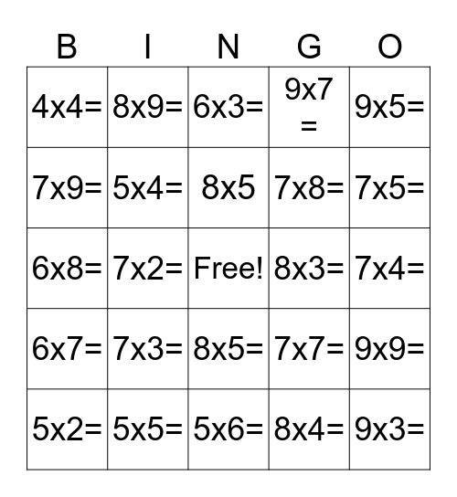 Multiplication Bingo (Call List) Bingo Card