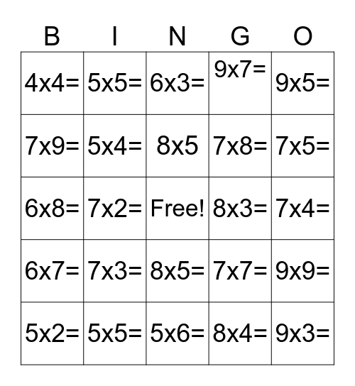 Multiplication Bingo (Call List) Bingo Card