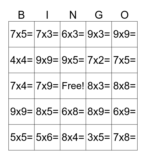 Multiplication Bingo (Call List) Bingo Card