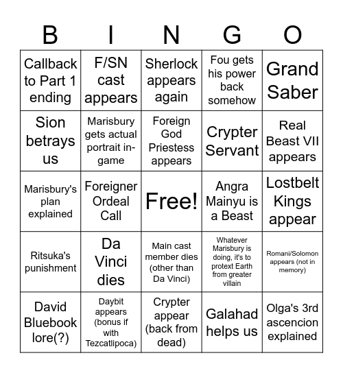 FGO Bingo Card