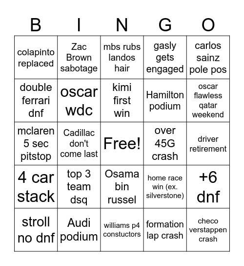 f1 bingo Card