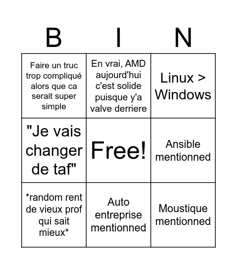 Cloud Bingo Card