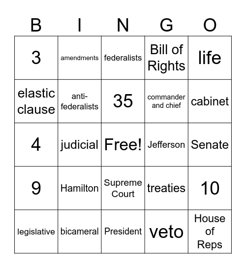 Branches Bingo Card