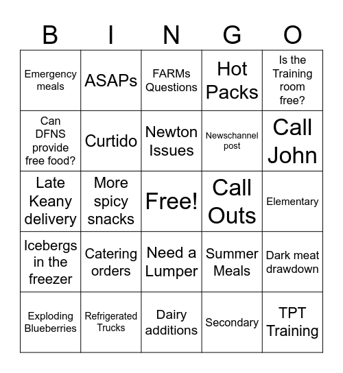 DFNS Bingo Card
