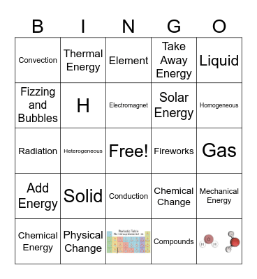 Science Bingo Card