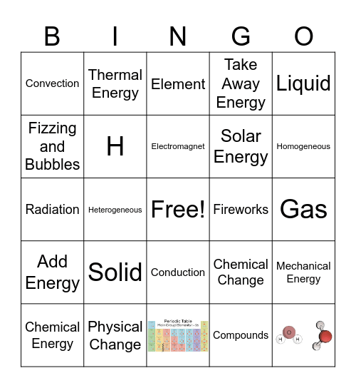 Science Bingo Card