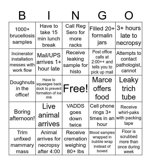 Week Before Christmas Necropsy Bingo Card