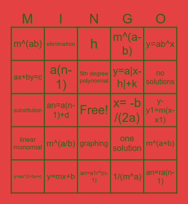 Mr. Mitofsky's Marvelous Math Mbingo Card