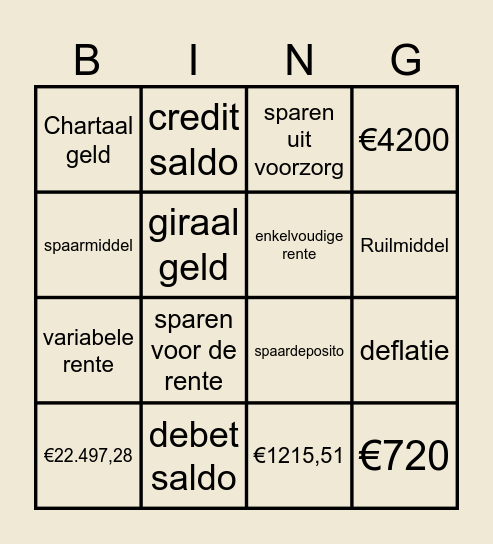 H3.1 en H3.2 Bingo Card