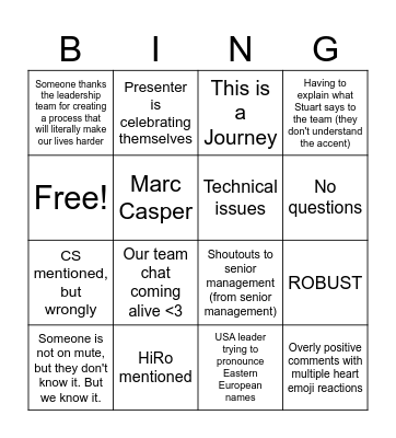 Townhall Bingo Card