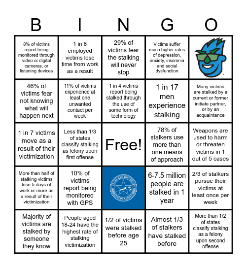 Stalking Awareness Bingo Card