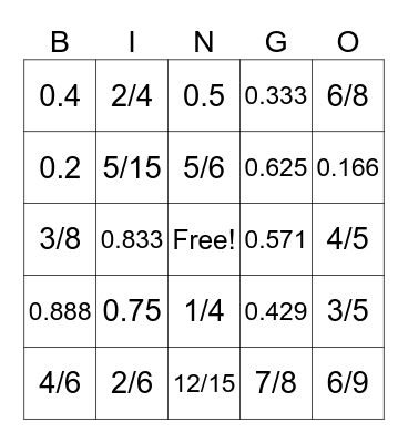 Fractions & Decimals Bingo Card