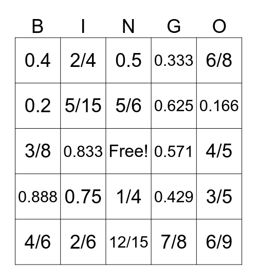 Fractions & Decimals Bingo Card