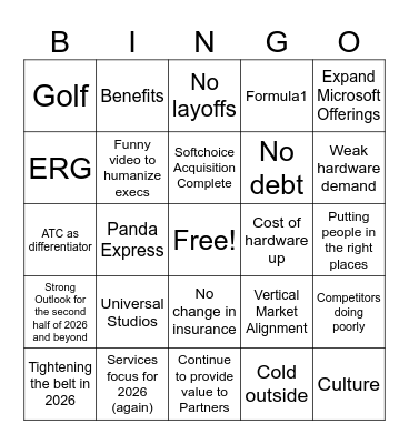 Corp Update Bingo Card