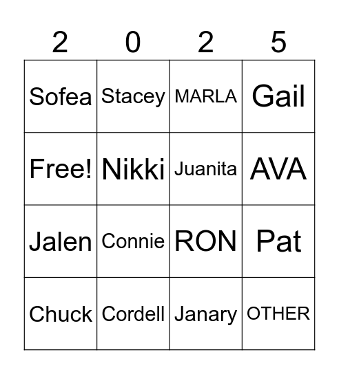 WHO IS IT Bingo Card