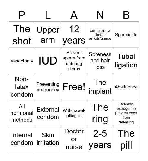Contraceptives Bingo Card