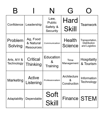 Jacket Pathways Exam Review Bingo Card