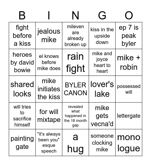 byler brainrot bingo Card