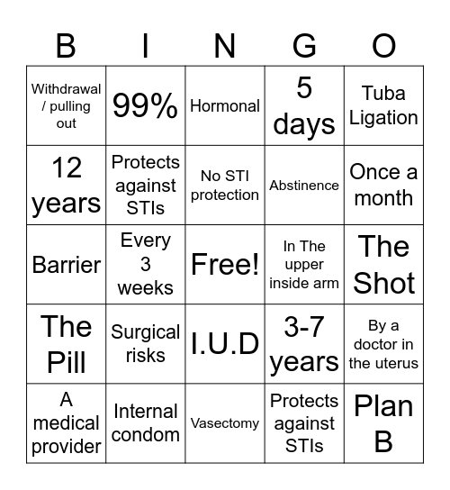 Contraceptive Bingo Card