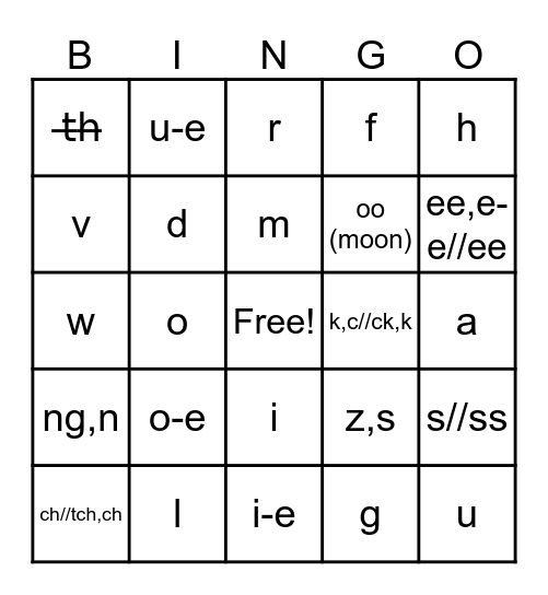 TF ISD BINGO (CHISM) Bingo Card