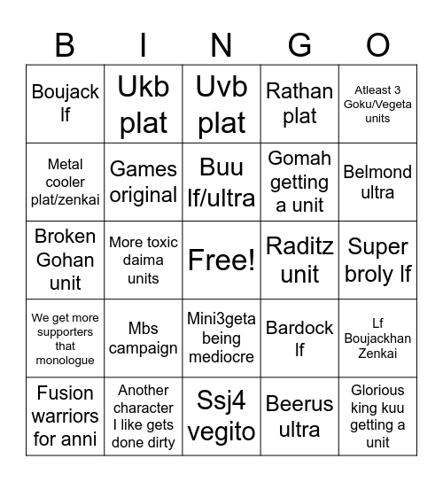Second annual dbl bingo board Bingo Card