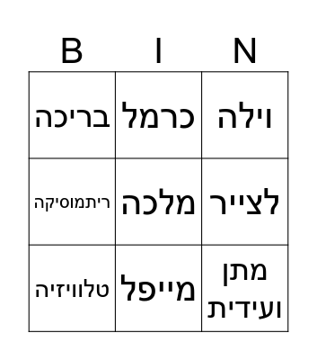 יום הולדת לנטע Bingo Card
