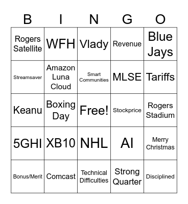 Q4 Resi Townhall Bingo Card