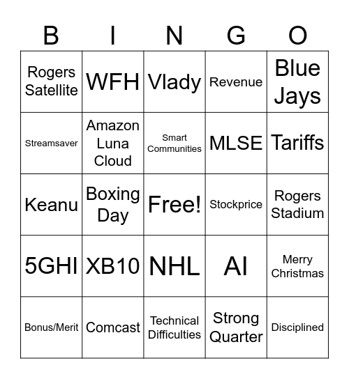 Q4 Resi Townhall Bingo Card