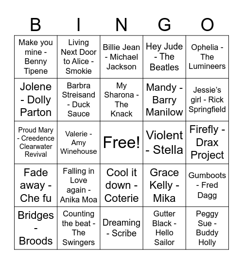 NZ and Lady Names Bingo Card