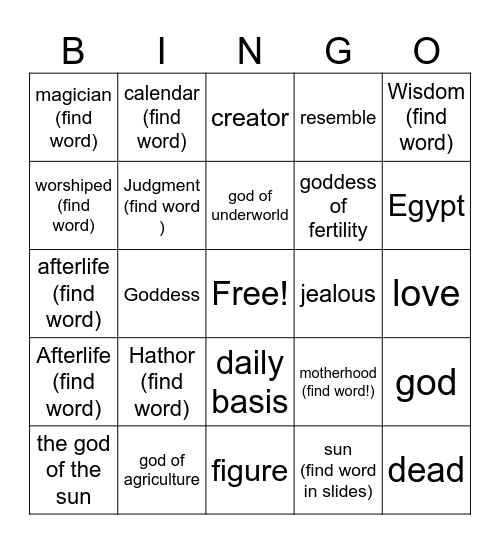 The Religion/gods of anchent Egypt Bingo Card
