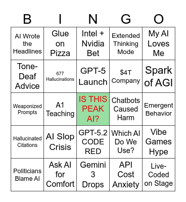 Best of 2025 AI Bingo Card