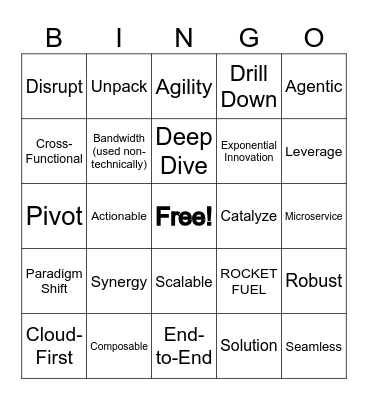 Corpo-Tech Slop Bingo Card