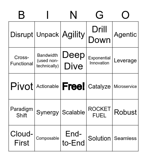 Corpo-Tech Slop Bingo Card