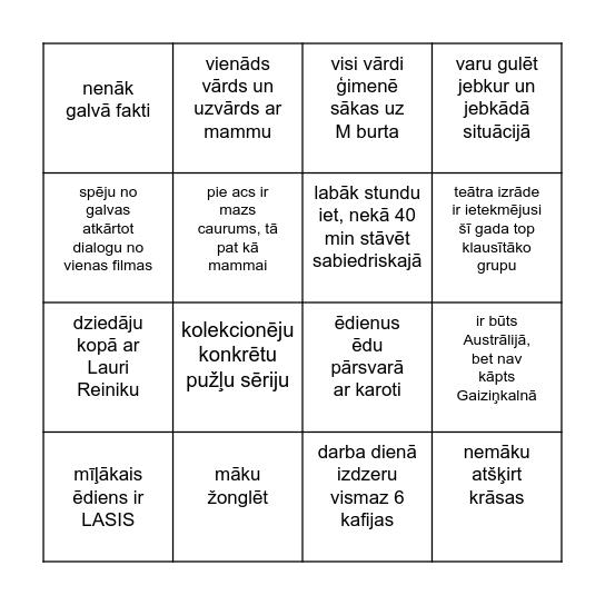 Fakti kvadrātā Bingo Card